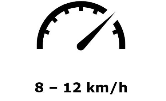 Minimum Zaman, Maksimum Verim 