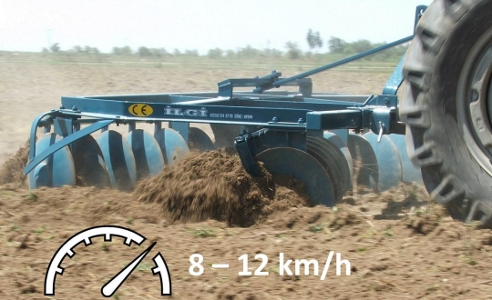 Minimum Time, Maximum Efficiency 
