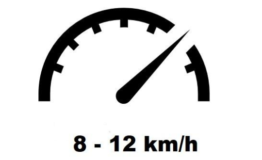 Minimale Zeit, Maximale Effizienz 