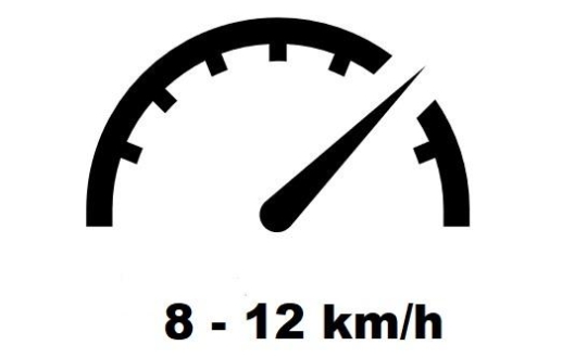 Minimum Time, Maximum Efficiency